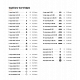 Cheyenne - Capillary Cartridge - Liner 15 (0,30 mm LT)