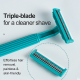 OG Produce - Disposable Triple-Blade Razor