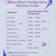 Mast - Ocean Heart Cartridge - Liner 3 (0,15 mm)