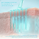 Mast - Microneedles Cartridge