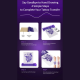 OG Produce - Fury Wireless Stencil Printer, Transparent Purple (open box)
