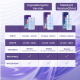 Mast - Hypoallergenic Protective Film Roll